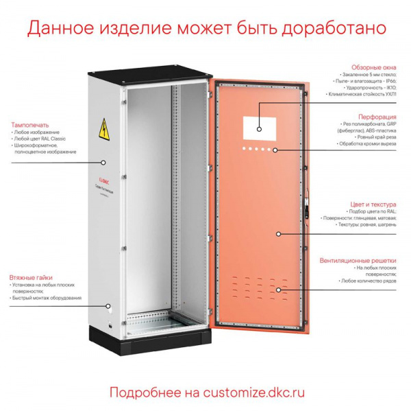 Комплект крыша и основание для шкафов nCQE 600х600мм DKC R5NKTB66